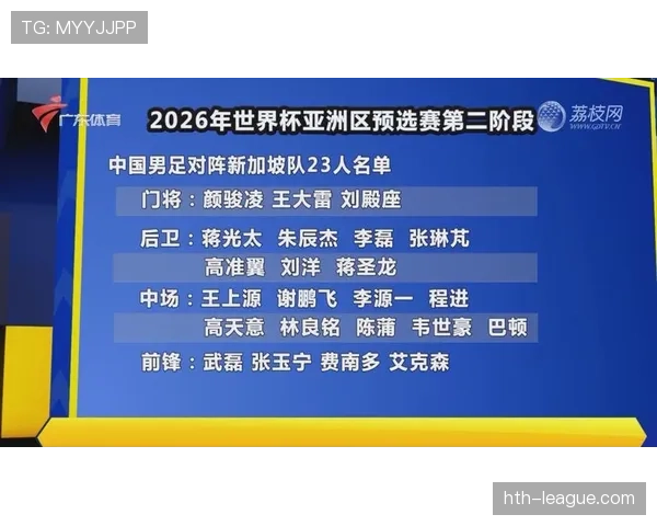 2026世界杯最新资格比较顺序 2026世界杯最新资格比较顺序